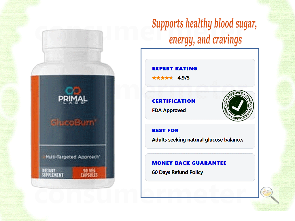 Glucoburn Pros and Cons: Any Hidden Truth? Should You Buy It?